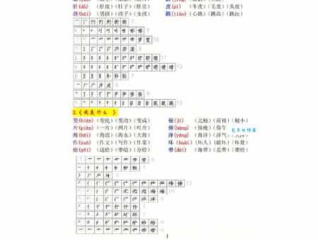 “聚”字的拼音是什么?有哪些常用的组词?