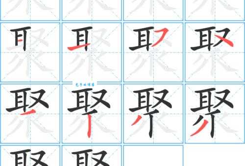 “聚”字的拼音是什么?有哪些常用的组词?