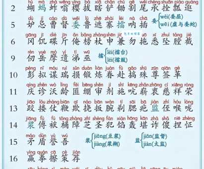 嵩怎么念?嵩的拼音是sōng,教你嵩字组词和正确读法!