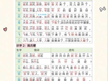 如何读懂“从”字?从拼音、读法到组词,一网打尽!