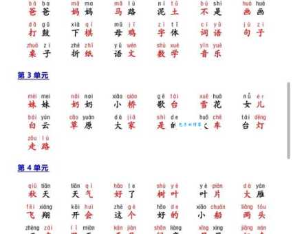 晌的拼音和组词详解:快速掌握晌字用法