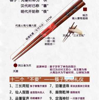 “筷”怎么念?筷子的拼音、组词和详细解释