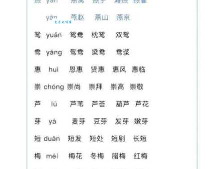 融的拼音和组词大全:快速掌握融字用法