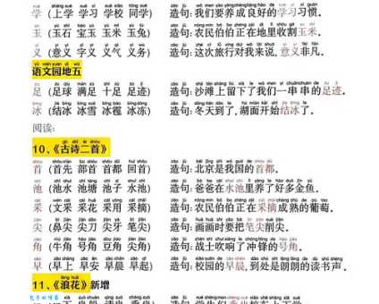 “防”字的拼音、组词及例句,全面了解防字的含义
