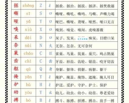 不会读悻字?别着急!教你轻松掌握悻的拼音、读音和组词