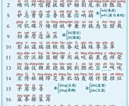 密的拼音和组词大全,快速掌握密字用法