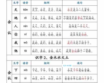 密的拼音和组词大全,快速掌握密字用法