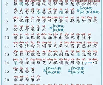 还在为“籽”字的读音发愁?这篇教你读音、拼音和组词