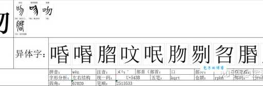 吻怎么读?吻怎么念?拼音是啥?吻字还能组什么词?