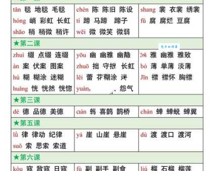 “表”字的读音和拼音是什么?怎么用“表”字组词?