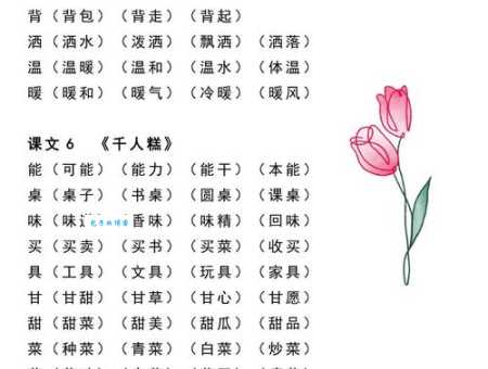 如何读“冒”字？“冒”字的拼音是什么？有哪些常用的“冒”字组词？