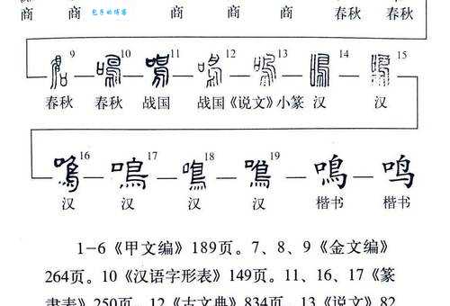 “呜”字的拼音是什么?“呜”字的读音和组词大全