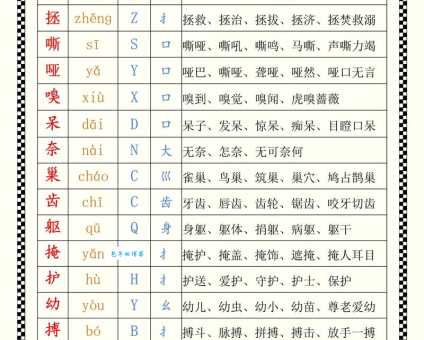 “探”字的读音和拼音是什么?“探”字的组词有哪些?