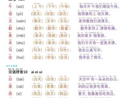 解答你的疑惑:崭怎么读?崭字拼音、读音及相关组词