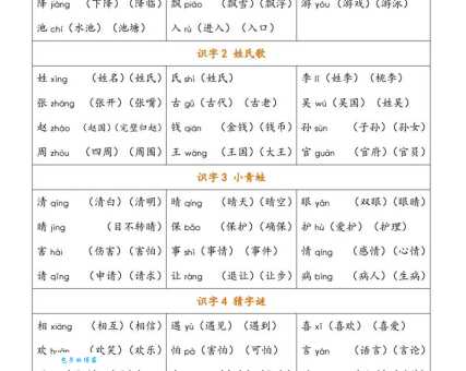 纠字拼音怎么写？纠字的组词、读音及详细解释