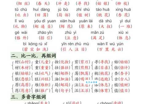 轻松学习“璩”字:读音、拼音、组词,一网打尽!