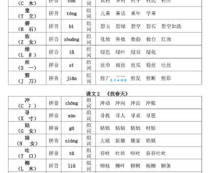“跨”怎么读?“跨”字的拼音、组词和例句大全