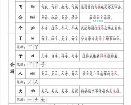 “跨”怎么读?“跨”字的拼音、组词和例句大全