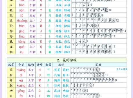 轻松学会桁字的读音和拼音:heng和hang你都掌握了吗?