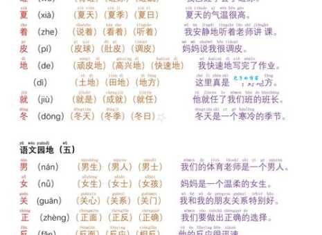 还在为“玠”字发愁?教你快速掌握它的读音和组词方法