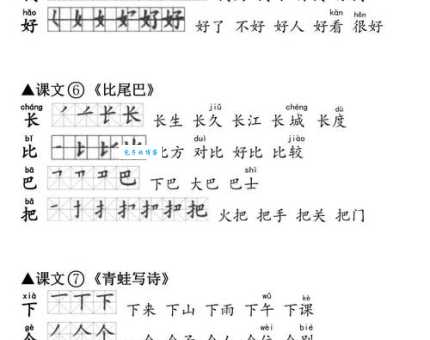 “雇”怎么读?“雇”字的拼音、组词及详细解释