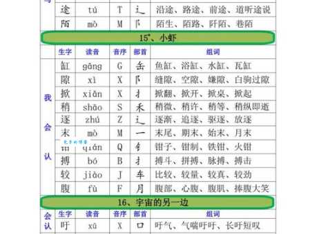 还在为“拭”字的读音发愁吗？详解“拭”字的拼音、组词及例句