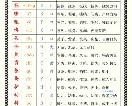 还在为“拭”字的读音发愁吗？详解“拭”字的拼音、组词及例句