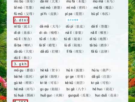轻松学会读“艄”字：拼音、读音、组词大全都在这里！