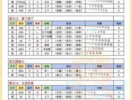 不会读“撕”字?这篇教你“撕”的拼音、读音和组词