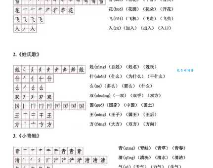 如何读“拴”字?“拴”字的拼音是什么?“拴”怎么念?有哪些常见的“拴”字组词?