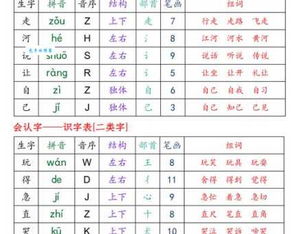 如何读“绞”字?“绞”字的正确拼音和常用组词是什么?