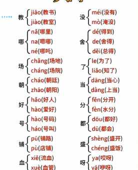 呐怎么念?呐字的拼音和组词有哪些?快速掌握“呐”字用法!