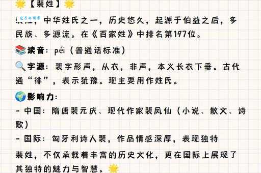裴怎么读?裴怎么念?裴字拼音怎么写?裴字有哪些组词?