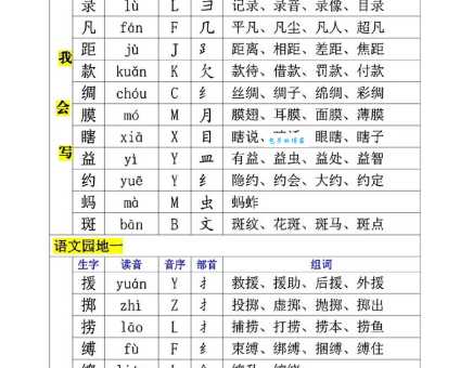 “例”怎么读?“例”字怎么念?拼音是什么?快来学习“例”字组词!