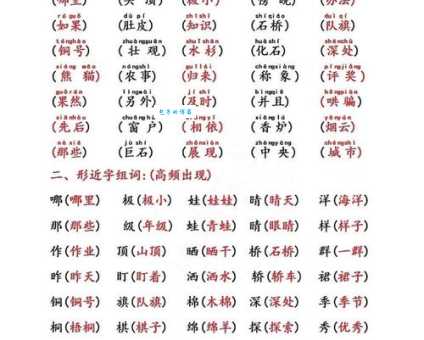 不会读“舱”字?教你舱字拼音、读音及常用词语搭配