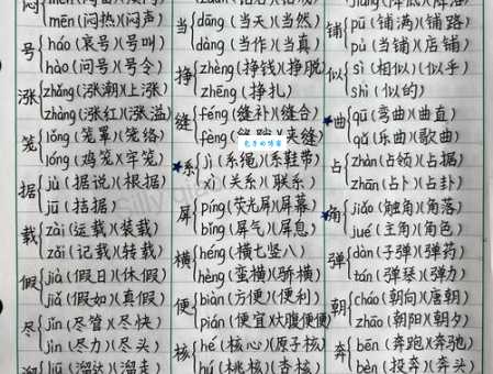 “忙”字拼音怎么写？“忙”字组词及详细读音讲解