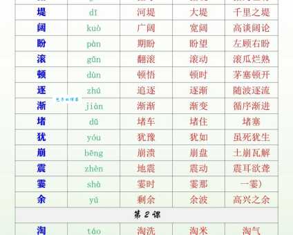 “犯”字怎么读?犯字拼音、组词及详细解释都在这里!