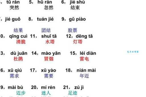 想知道“忠”字怎么读?“忠”字的正确拼音是什么?用“忠”字能组什么词?