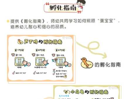 孵怎么读?孵的拼音、读音和常见组词是什么?