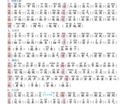 轻松学会胧字的读音和拼音!胧怎么读?胧字组词有哪些?