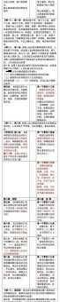 不护细行究竟是什么意思?通俗易懂的解释和相关典故