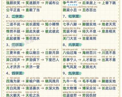 好玩的来日方长成语接龙,提升你的语文水平