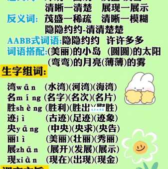 还在为找不到隐隐约约的近义词而烦恼?这篇帮你解决!