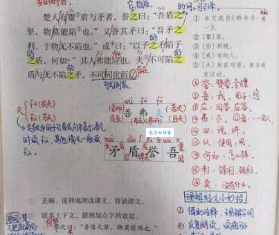 语文学习:自相矛盾有哪些近义词?如何区分使用?