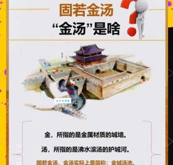 固若金汤是什么意思?近义词及例句深度解析