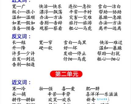 须臾近义词有哪些?一篇搞定所有同义词