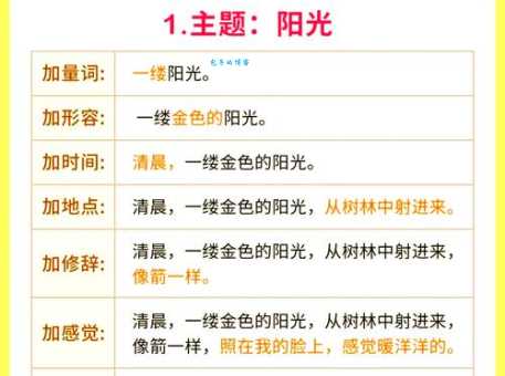写作技巧:巧用衬托近义词,让文章更生动