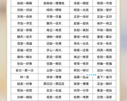 搞懂一曝十寒:近义词、反义词及用法解析