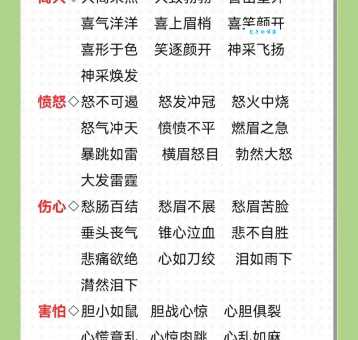 表达好心情:心旷神怡及近义词的妙用