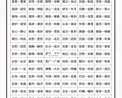 如何用词语替代隐隐约约?近义词大全及用法